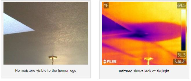 Sky Light Leak comparison