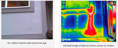 Thermal imaging Detects where water is leaving moisture by window